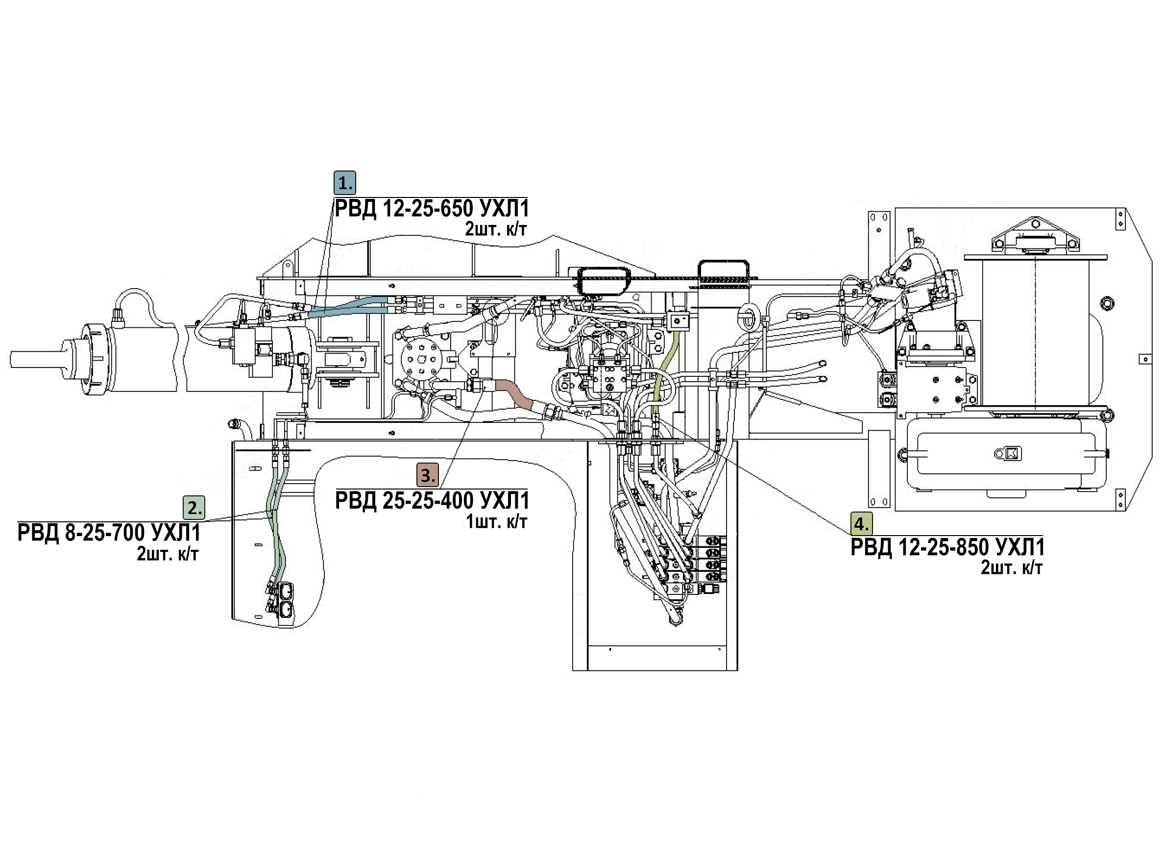 Поворотная часть